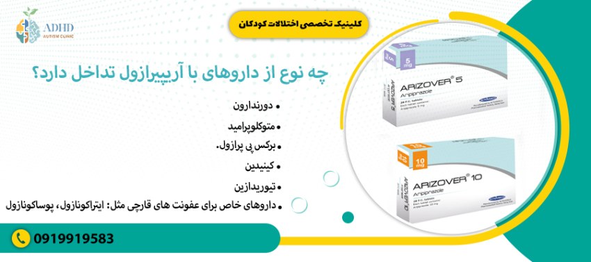 چه نوع از داروهای با آریپیرازول تداخل دارد؟